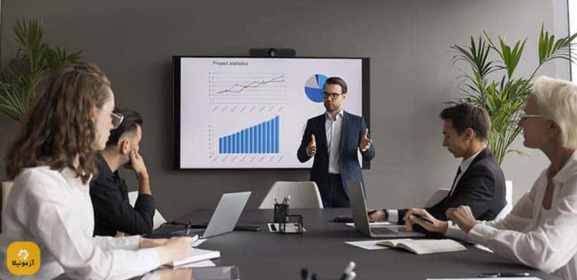 سوالات آزمون استخدامی تئوری مدیریت