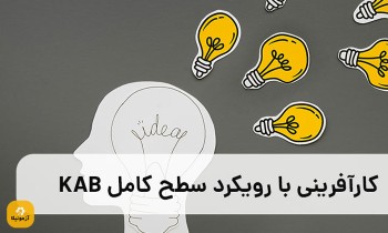 نمونه سوالات کارآفرینی مقدماتی با رویکرد KAB فنی و حرفه ای